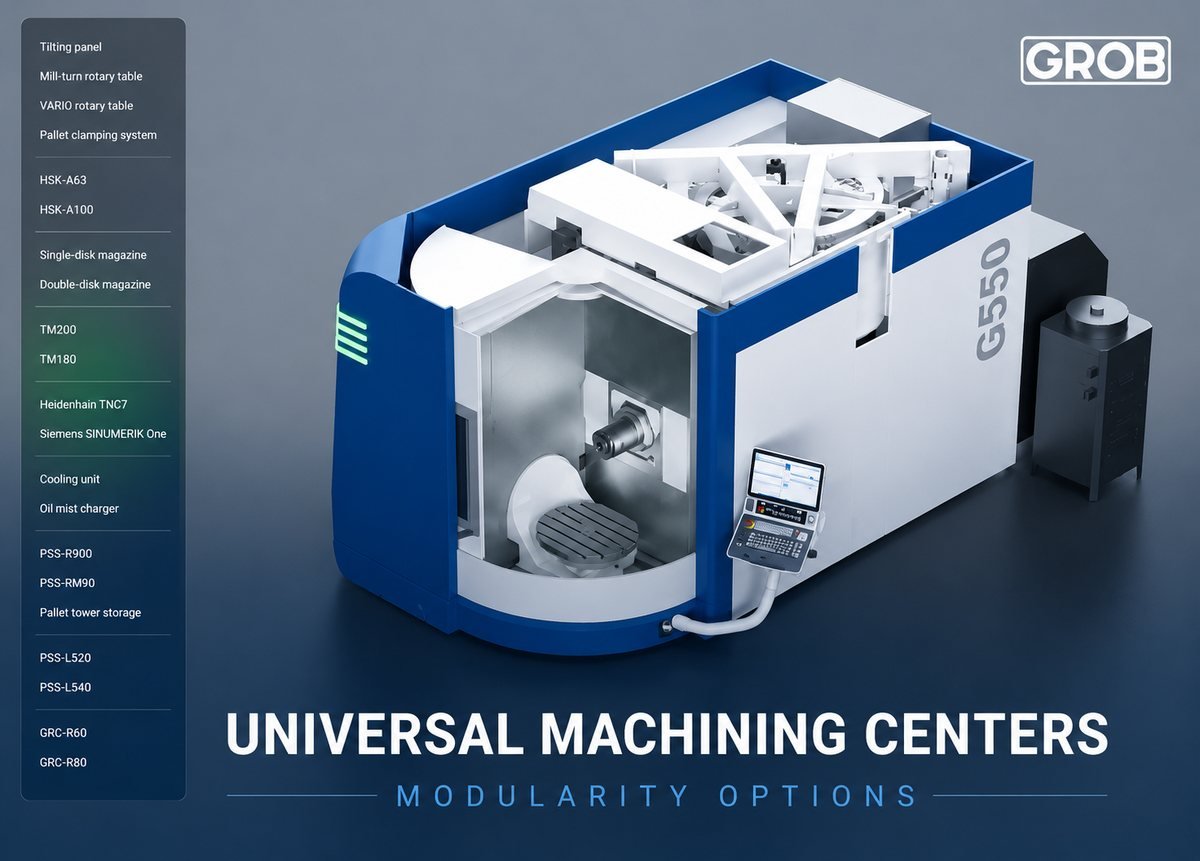 5-axis machining detail